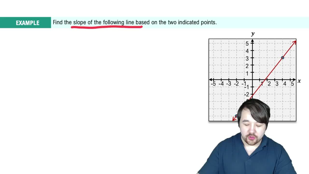 Finding the Slope of a Line Example 1