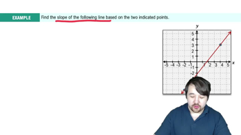 Finding the Slope of a Line Example 1