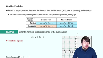 Graphing Parabolas