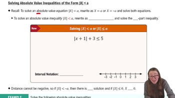 Solve Absolute Value Inequalities of the Form |X|<a