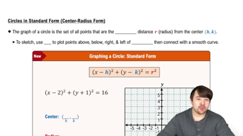 Circles in Standard Form