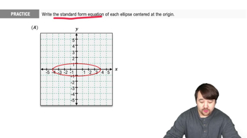 Ellipses At The Origin Practice 1