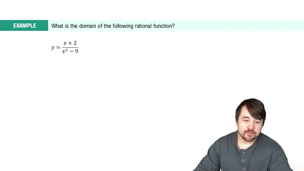 Finding Domain Given an Equation Example 5
