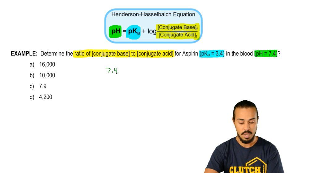 Henderson-Hasselbalch Equation