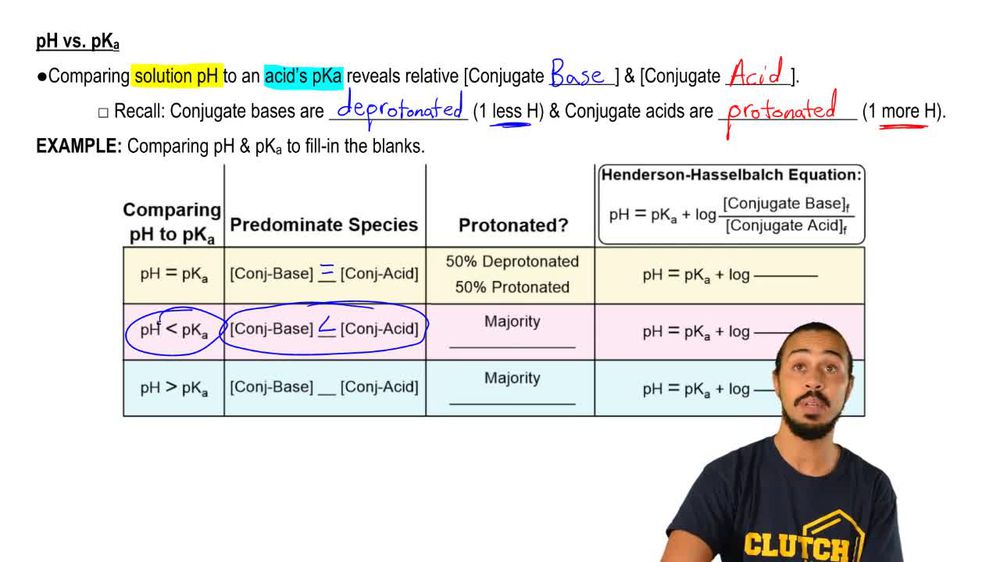 Determining Predominate Species
