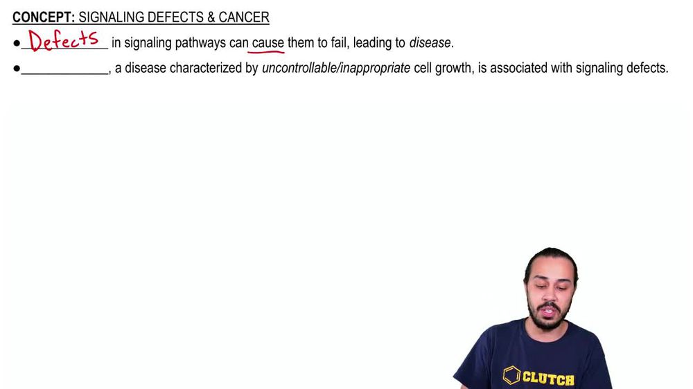 Signaling Defects & Cancer