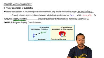 Activation Energy