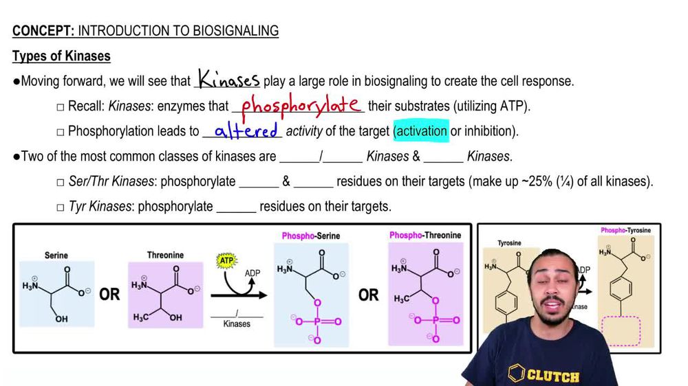 Introduction to Biosignaling
