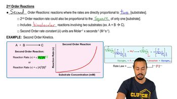 Reaction Orders