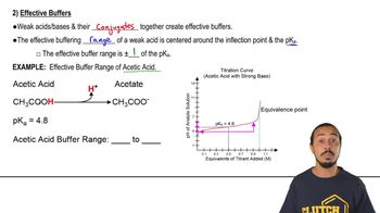 Effective Buffer Ranges