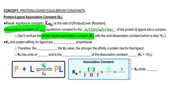 Protein-Ligand Equilibrium Constants