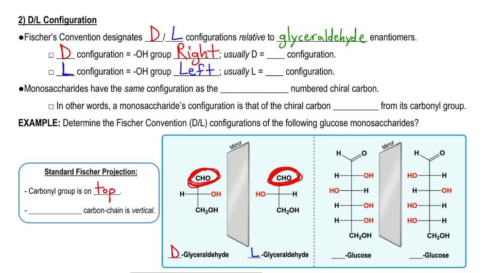 Monosaccharide Configurations