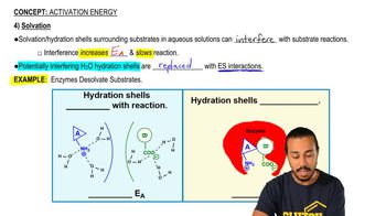 Activation Energy 