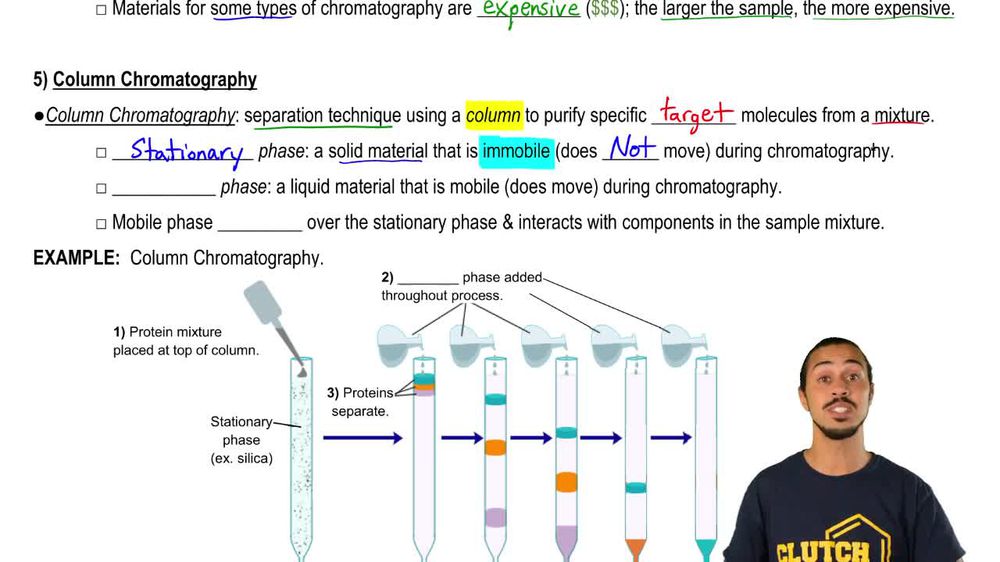 Column Chromatography