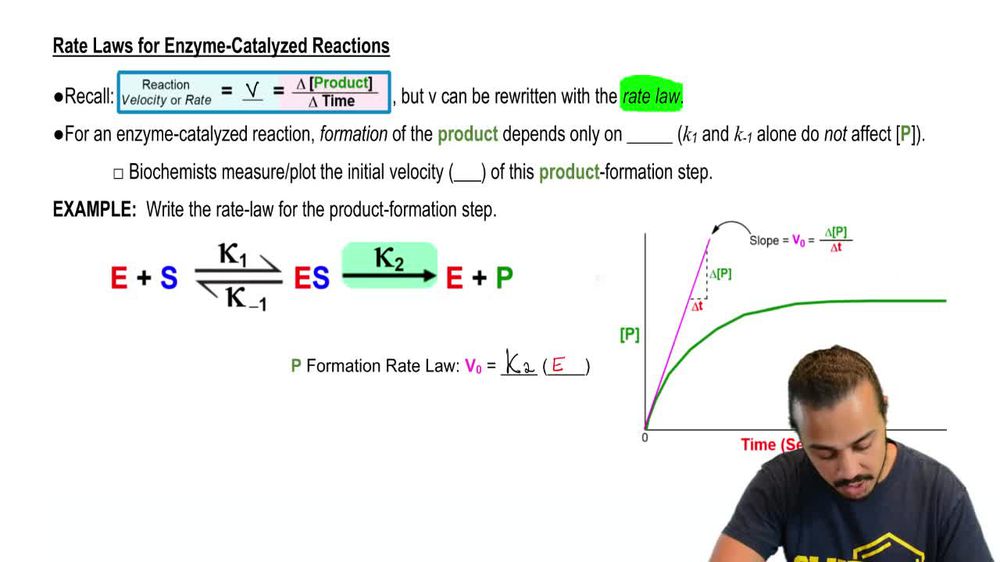 Rate Constants and Rate Law