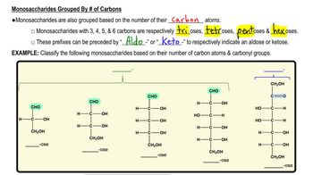 Monosaccharides