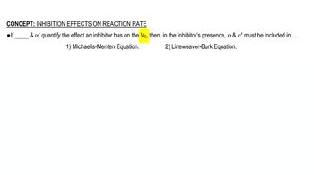 Inhibition Effects on Reaction Rate