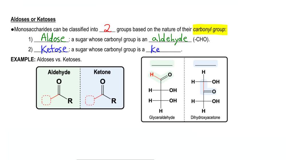 Monosaccharides