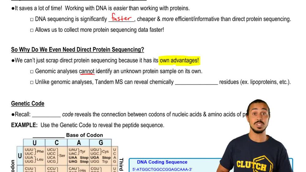 Indirect Protein Sequencing Via Genomic Analyses