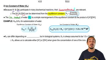Ion Constant of Water (Kw)