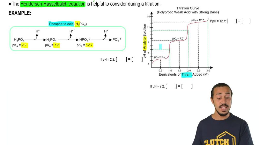 Titration of Polyprotic Weak Acids