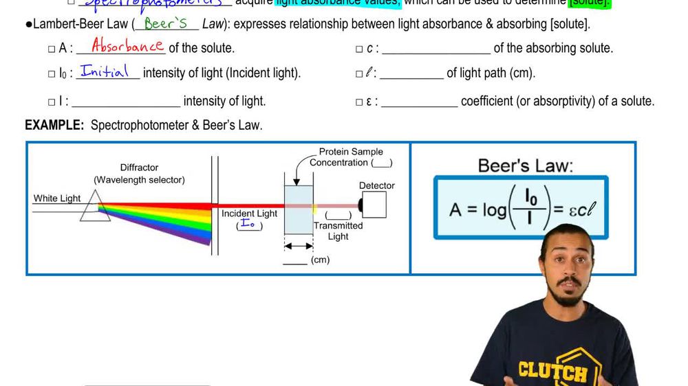Spectrophotometry