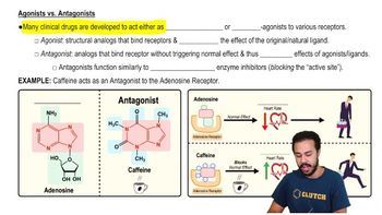 Drugs & Toxins Affecting GPCR Signaling