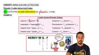 Phonetic 1-letter Amino Acid Abbreviations