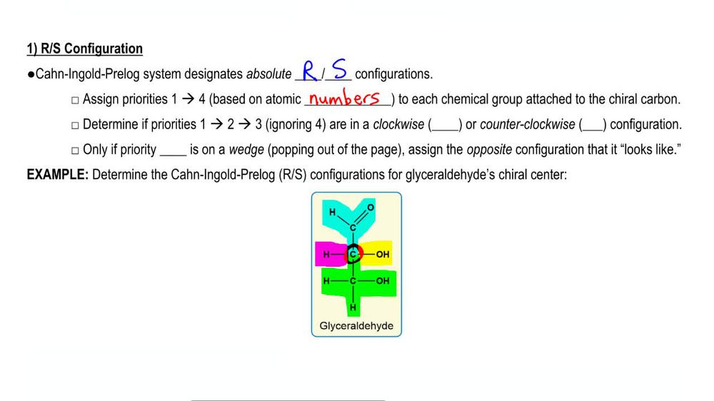 Monosaccharide Configurations