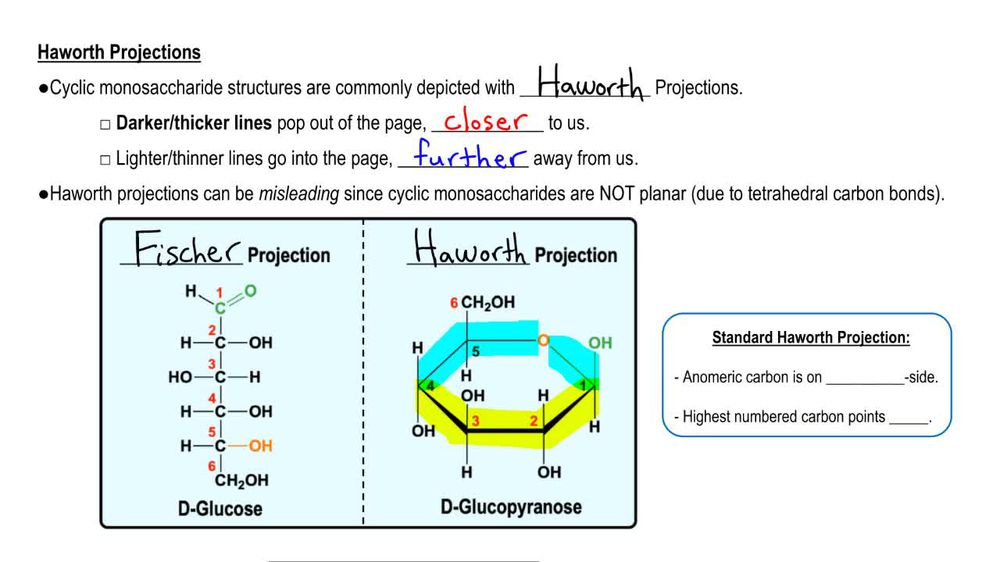 Cyclic Monosaccharides