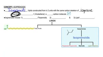 Isoprenoids