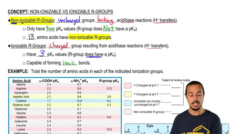 Non-Ionizable Vs. Ionizable R-Groups