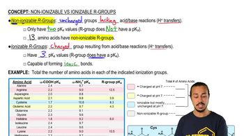 Non-Ionizable Vs. Ionizable R-Groups