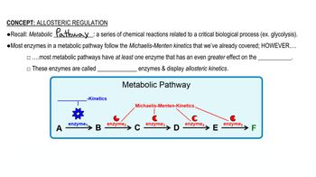 Allosteric Regulation