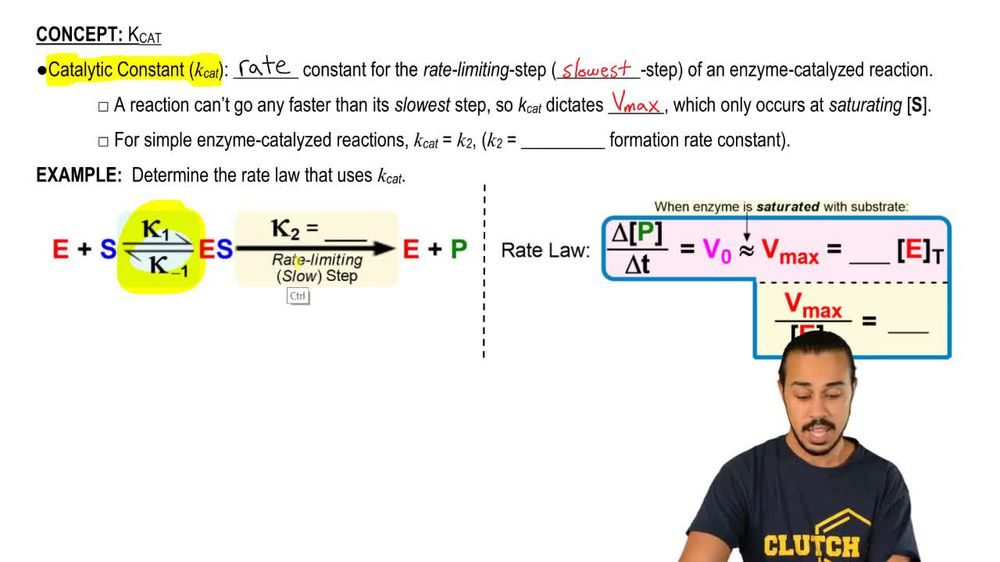 Kcat