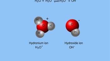 Animation: Dissociation of Water Molecules