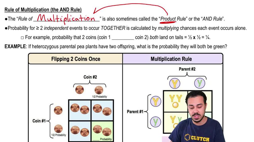Rule of Multiplication (the AND Rule)