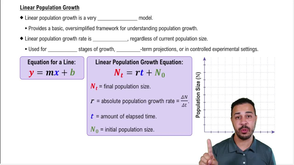 Linear Population Growth
