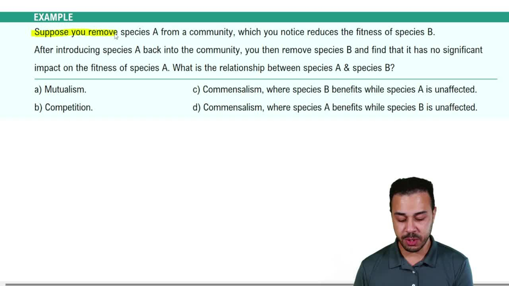 Introduction to Community Interactions Example 1