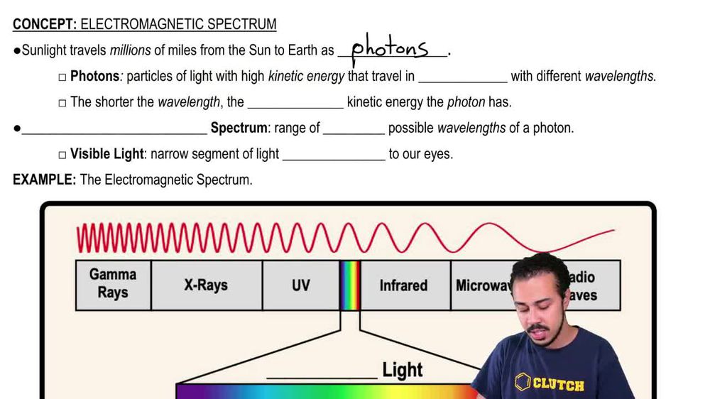 Electromagnetic Spectrum