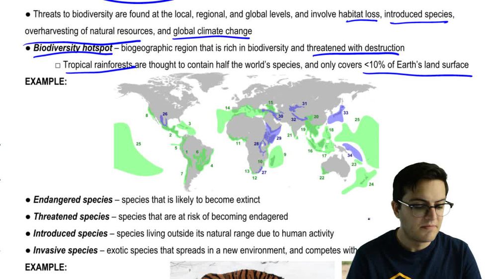 Biodiversity Hotspots and Endangered Species