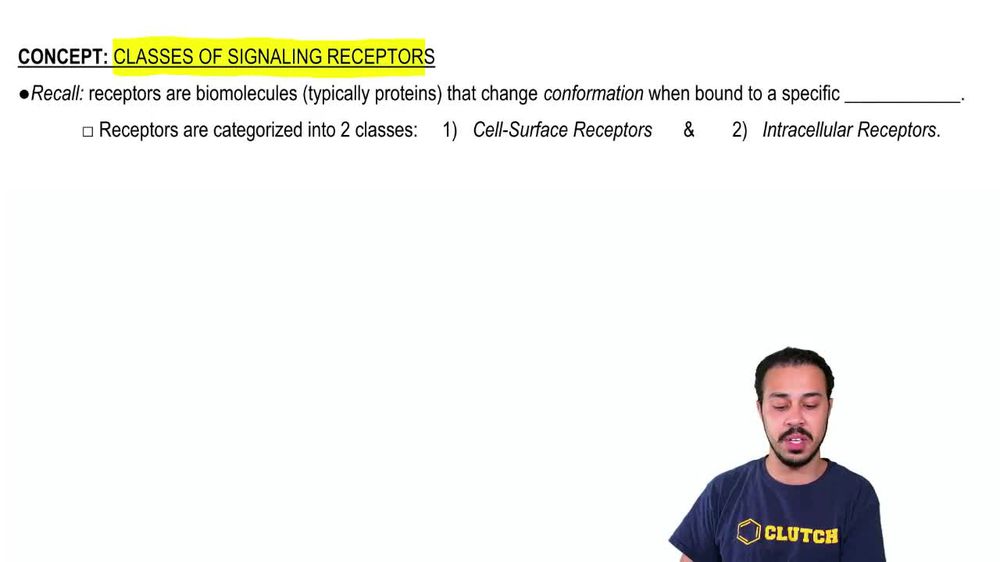 Classes of Signaling Receptors