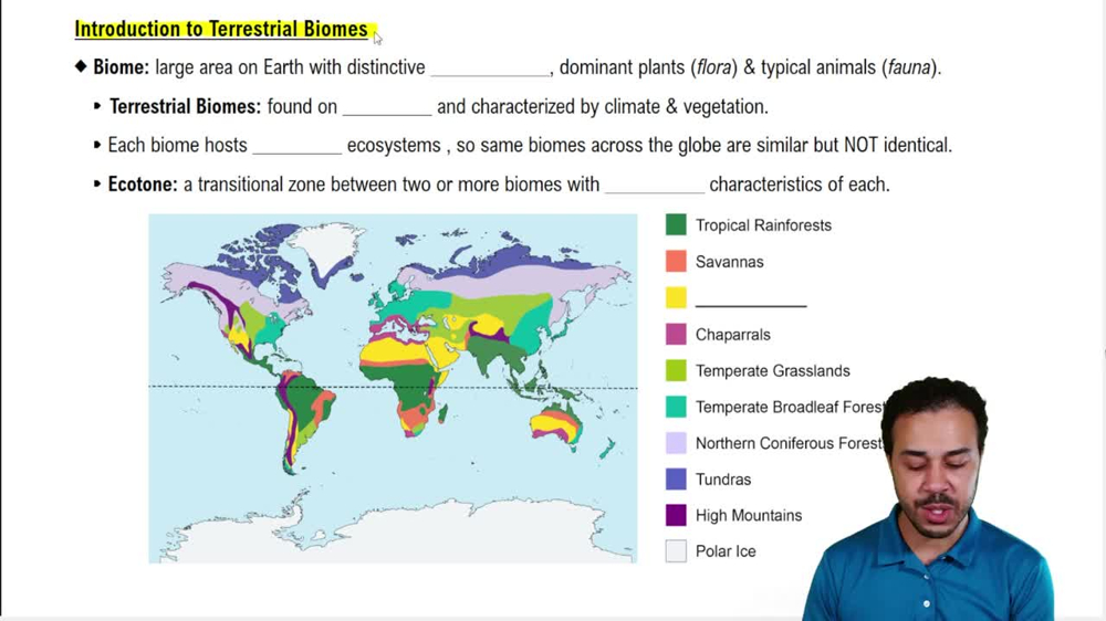 Introduction to Terrestrial Biomes