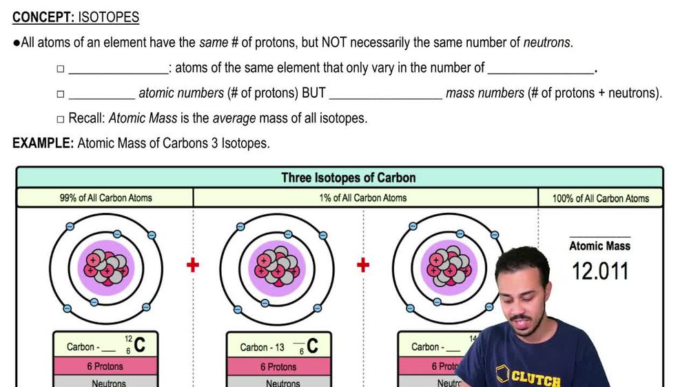 Isotopes
