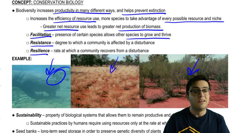 Biodiversity and Sustainability