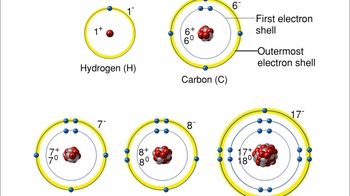 Animation: Introduction to Chemical Bonds