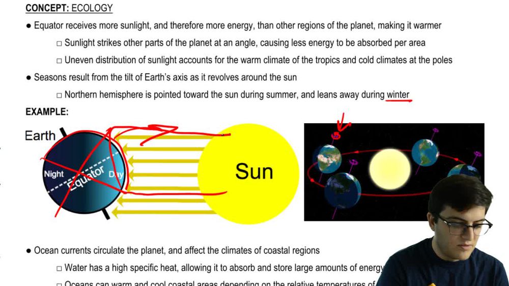 Earth's Angle and Sunlight