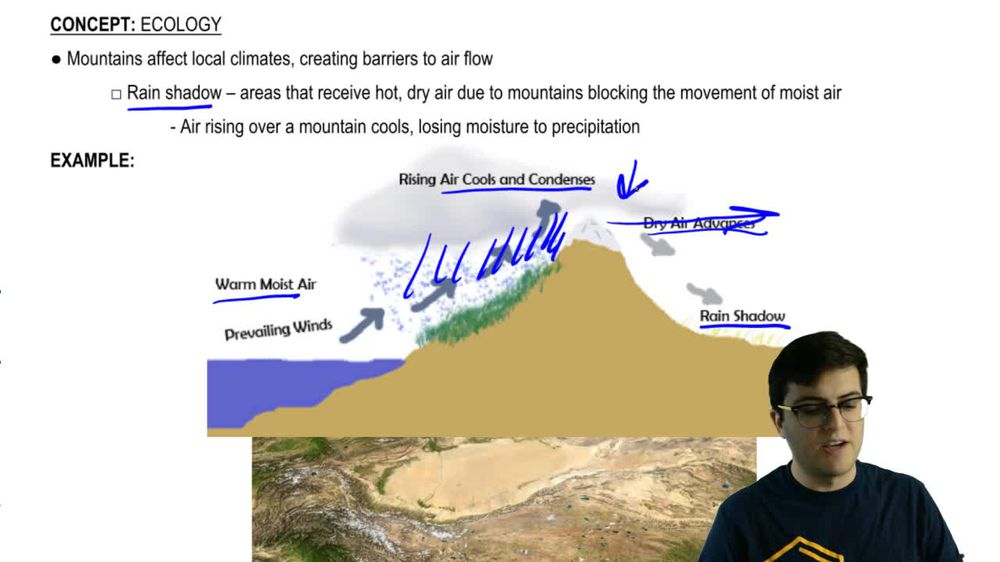 Mountains and Air Currents