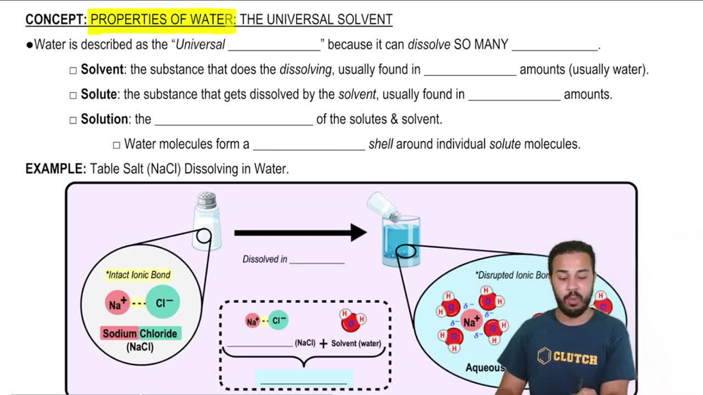 Properties of Water- The Universal Solvent