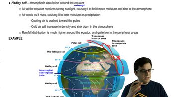 Weather and Climate